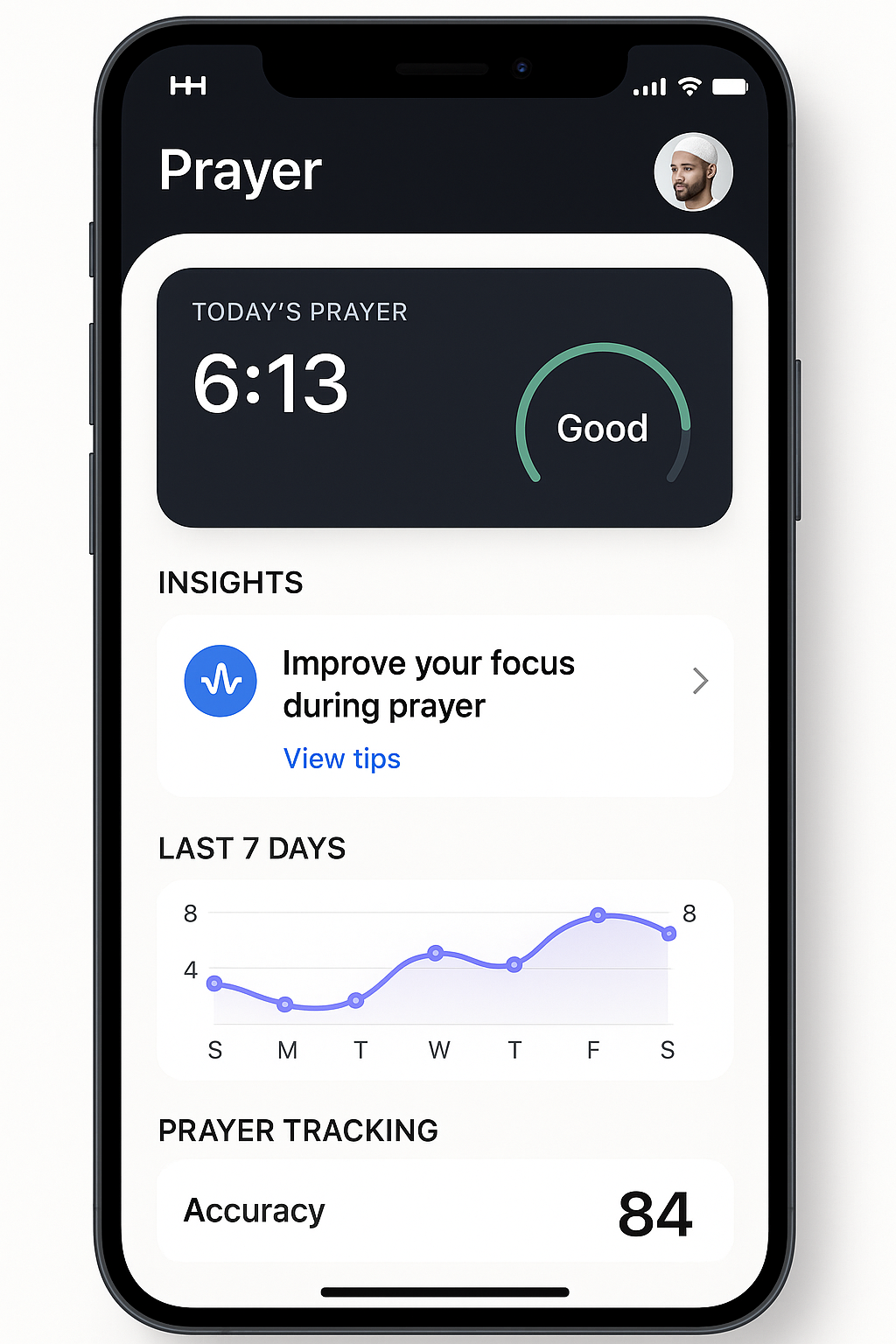 Lumen Core prayer insights dashboard on phone