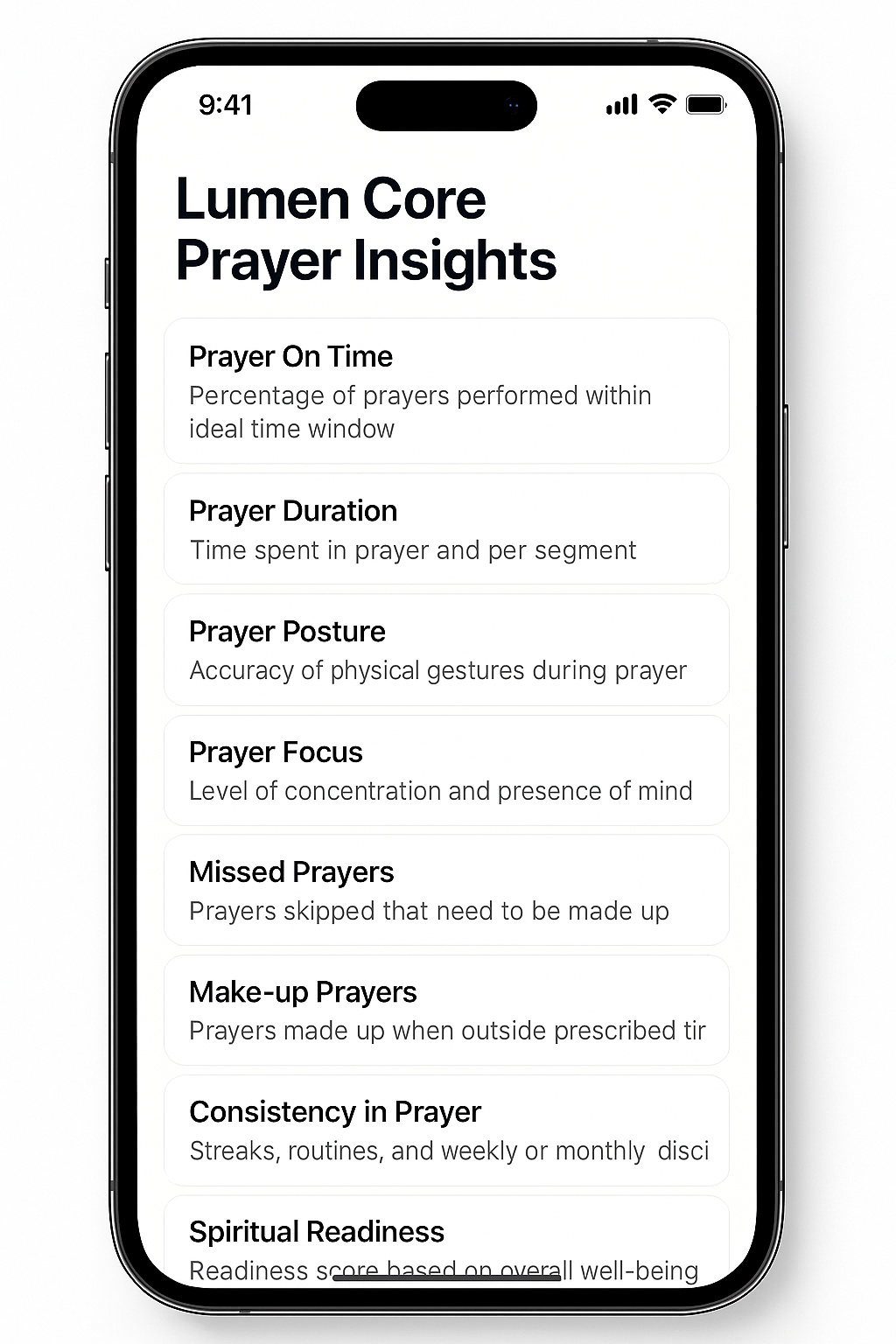 Weekly presence and practice summary